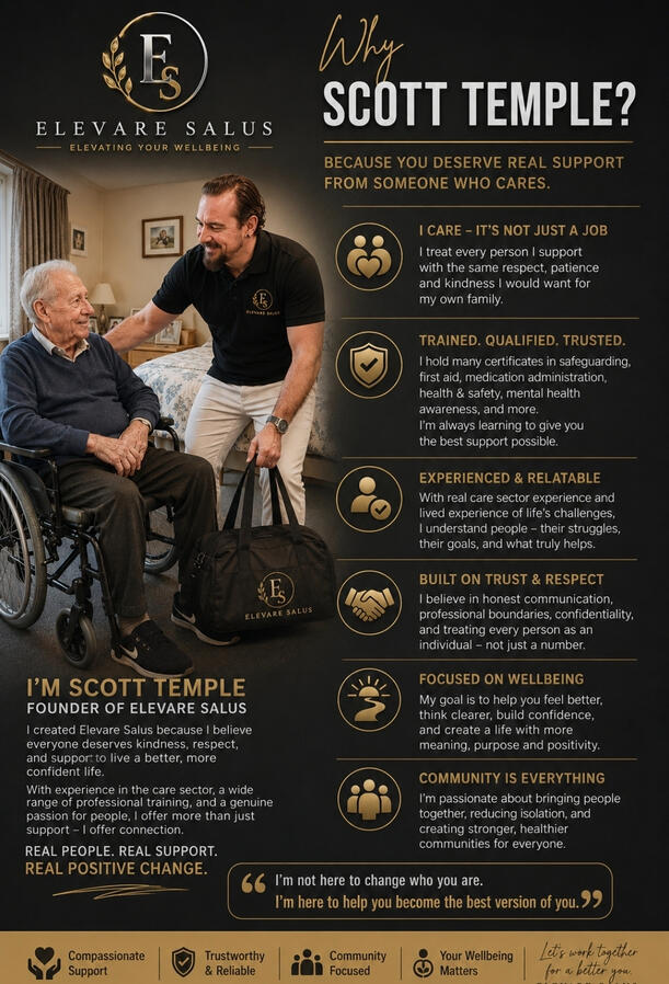 Wellbeing Community Support Package