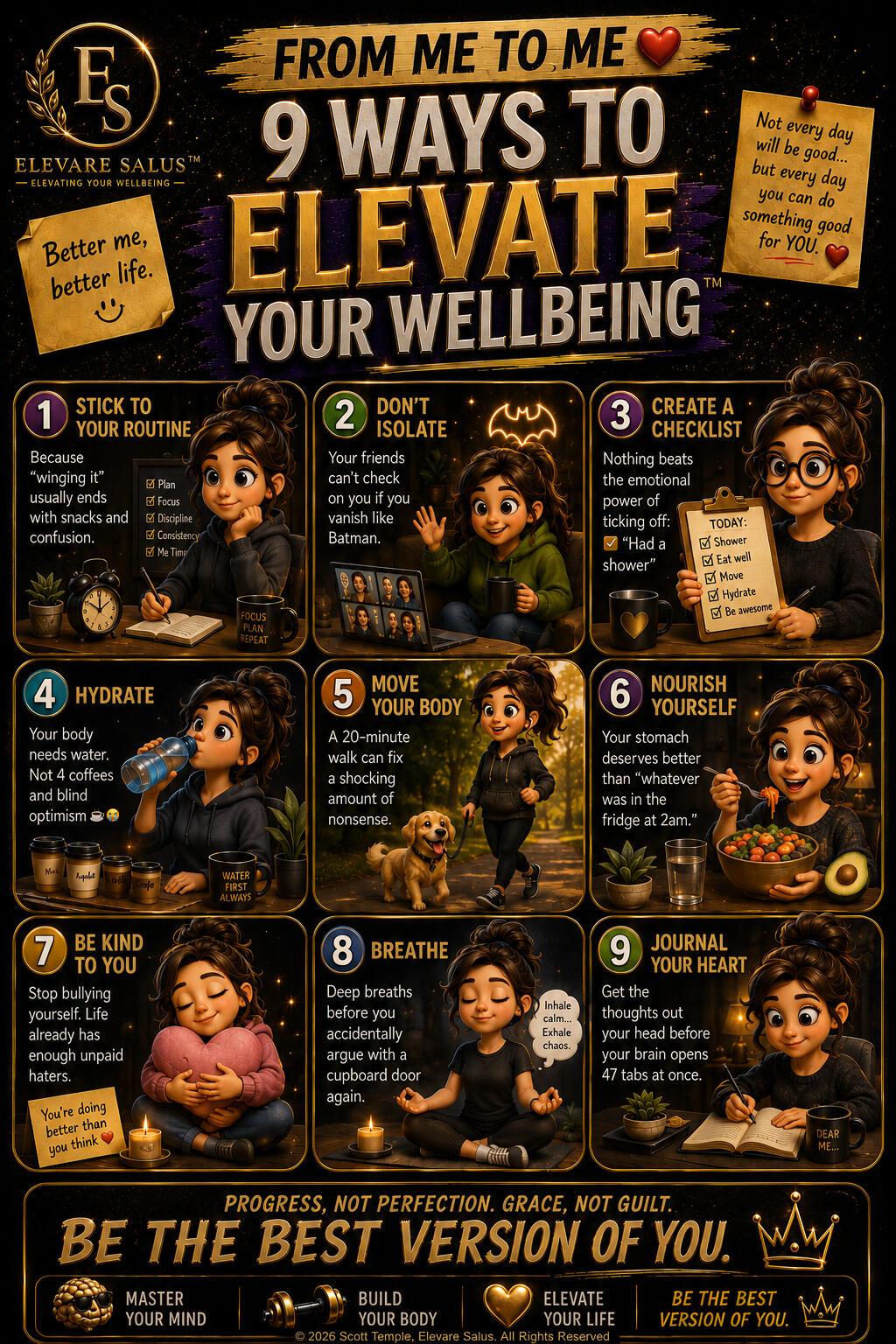 Scotty Temple Elevate Your Wellbeing